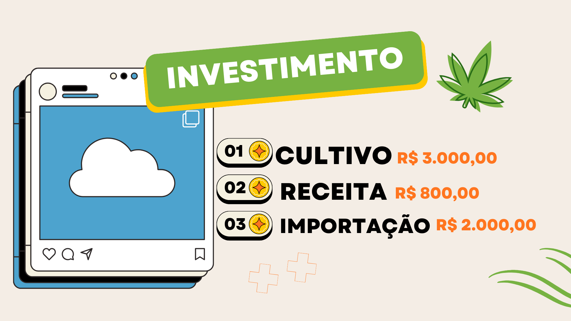 Conteúdo da Apresentação